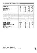 Preview for 11 page of Dantherm Master BF 105 Installation And Operation Manual