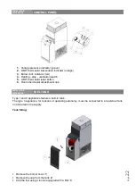 Preview for 22 page of Dantherm Master BF Series Installation And Operation Manual