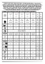 Предварительный просмотр 2 страницы Dantherm Master BV 310FS User And Maintenance Book