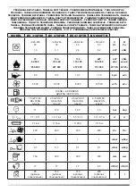 Предварительный просмотр 3 страницы Dantherm Master BV 310FS User And Maintenance Book