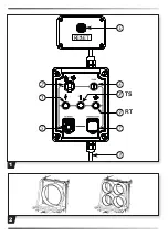 Предварительный просмотр 4 страницы Dantherm Master BV 310FS User And Maintenance Book