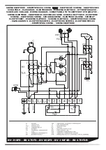 Предварительный просмотр 16 страницы Dantherm Master BV 310FS User And Maintenance Book