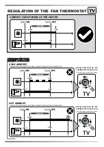 Предварительный просмотр 18 страницы Dantherm Master BV 310FS User And Maintenance Book