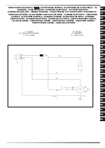 Предварительный просмотр 7 страницы Dantherm Master CDX 20 User And Maintenance Book