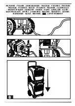 Preview for 8 page of Dantherm Master DHP 65 Manual