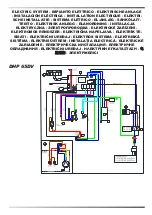 Preview for 18 page of Dantherm Master DHP 65 Manual