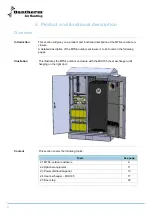 Preview for 8 page of Dantherm MTS4 Service Manual