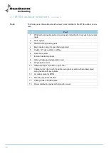 Preview for 10 page of Dantherm MTS4 Service Manual