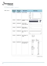 Preview for 48 page of Dantherm MTS4 Service Manual