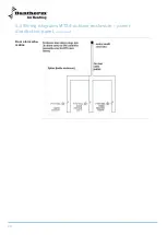 Preview for 72 page of Dantherm MTS4 Service Manual