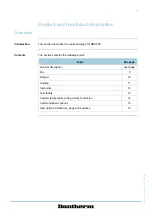 Preview for 7 page of Dantherm RBS 800 Service Manual