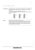 Preview for 15 page of Dantherm RBS 800 Service Manual