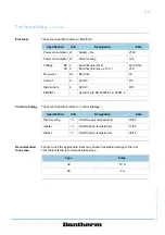 Preview for 45 page of Dantherm RBS 800 Service Manual