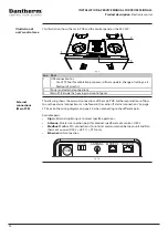 Preview for 24 page of Dantherm RCV 320 P2 Basic Manual