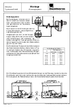 Preview for 20 page of Dantherm RG0.R Instruction