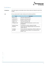 Preview for 7 page of Dantherm Silencio 600 Service Manual