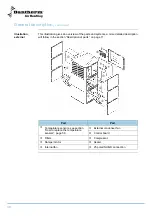 Preview for 10 page of Dantherm Silencio 600 Service Manual