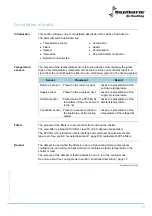 Preview for 11 page of Dantherm Silencio 600 Service Manual