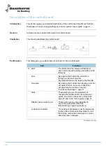 Preview for 14 page of Dantherm Silencio 600 Service Manual