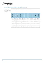 Preview for 16 page of Dantherm Silencio 600 Service Manual