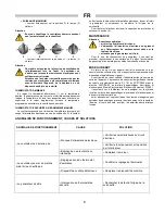 Preview for 8 page of Dantherm Sovelor D3i User And Maintenance Book