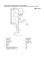 Preview for 21 page of Dantherm Sovelor D3i User And Maintenance Book