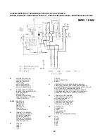 Preview for 22 page of Dantherm Sovelor D3i User And Maintenance Book