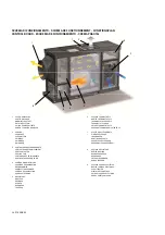 Preview for 3 page of Dantherm Sovelor SCUDO 240 Use And Maintenance Book