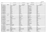 Preview for 29 page of Dantherm Sovelor SCUDO 240 Use And Maintenance Book