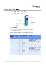 Preview for 9 page of Dantherm SSC-01 Service Manual