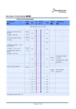 Preview for 11 page of Dantherm SSC-01 Service Manual