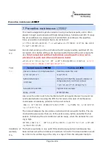 Preview for 16 page of Dantherm SSC-01 Service Manual