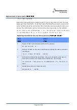 Preview for 19 page of Dantherm SSC-01 Service Manual