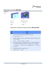 Preview for 20 page of Dantherm SSC-01 Service Manual