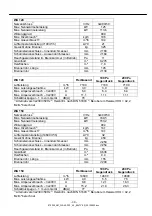 Preview for 31 page of Dantherm WA 45 Service Manual