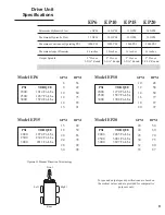 Preview for 9 page of Danuser EP6 Hex Operator'S Manual