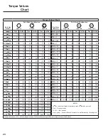 Preview for 24 page of Danuser EP6 Hex Operator'S Manual