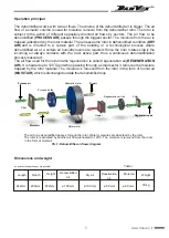 Предварительный просмотр 6 страницы DanVex AD-200 Operation Manual