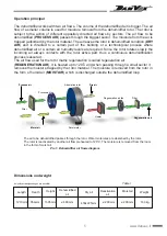 Preview for 6 page of DanVex AD-3000 Operation Manual