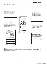 Preview for 12 page of DanVex DEH-1200P Installation And Operating Instructions Manual