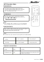 Preview for 14 page of DanVex DEH-1200P Installation And Operating Instructions Manual