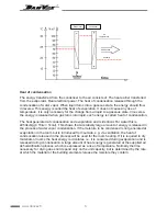 Preview for 7 page of DanVex DEH-1700P Operation Manual