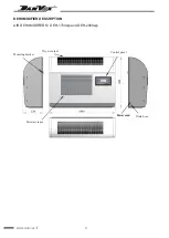 Preview for 7 page of DanVex DEH-1700wp Instruction Manual