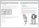 Preview for 4 page of DanVex DEH-3K Manual