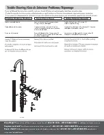 Preview for 4 page of Danze D151542 Quick Manual