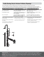 Preview for 3 page of Danze D151558 Quick Manual