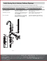 Предварительный просмотр 6 страницы Danze D221544 Manual