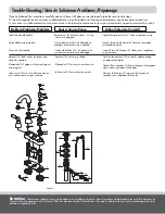 Предварительный просмотр 4 страницы Danze D301040 Quick Manual