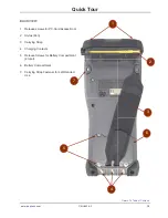 Preview for 15 page of DAP Technologies CE5240B User Manual