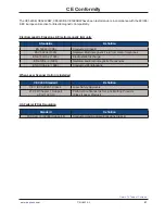 Preview for 59 page of DAP Technologies CE5240BW User Manual